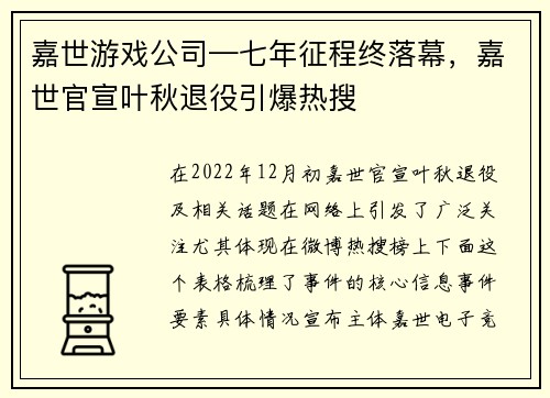 嘉世游戏公司—七年征程终落幕，嘉世官宣叶秋退役引爆热搜